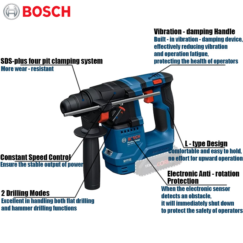 Bosch GBH 18V-18 Martello Perf - Power Tools Impact recensione e prezzo