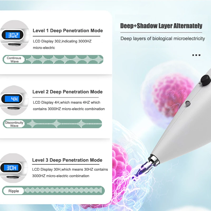 Penna per agopuntura con displ - Health Power Tools recensione e prezzo