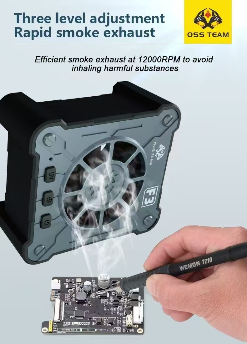 Ventilatore di Scarico Mini Po - Power Tools Green recensione e prezzo