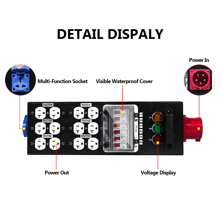 Distributore di potenza rettan - Power Tools Distributor recensione e prezzo