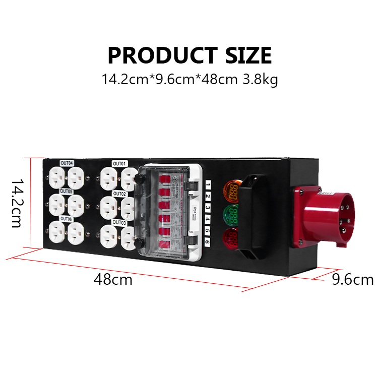 Distributore di potenza rettan - Power Tools Distributor recensione e prezzo