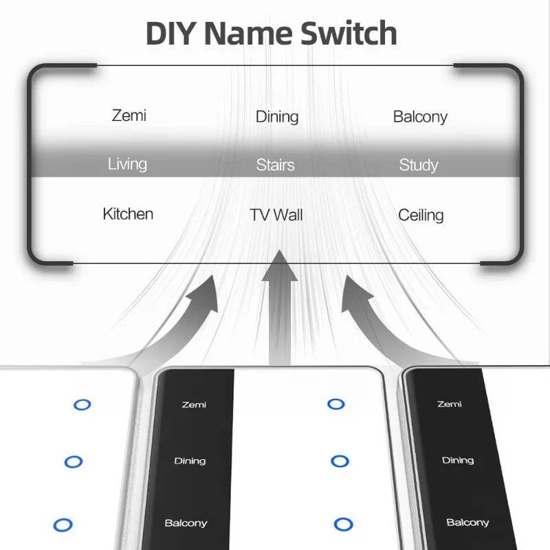 Interruttore touch con display - Power Tools With Names recensione e prezzo