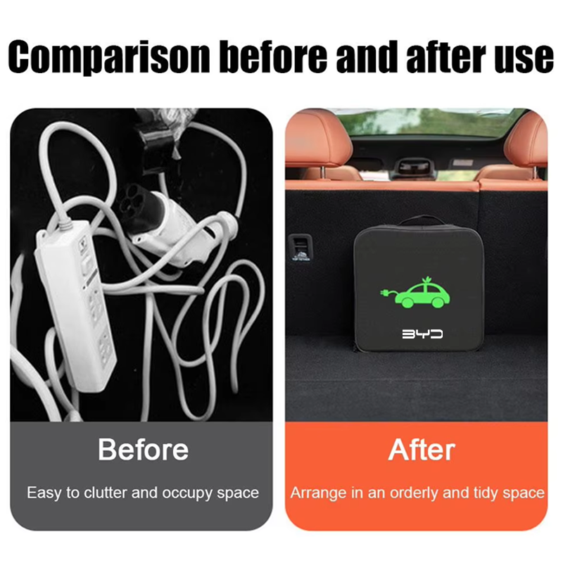 Borsa Organizer Cavi EV per Au - Bag Power Tools recensione e prezzo