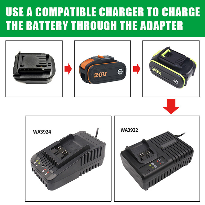 Convertitore adattatore batter - Power Tools Green recensione e prezzo