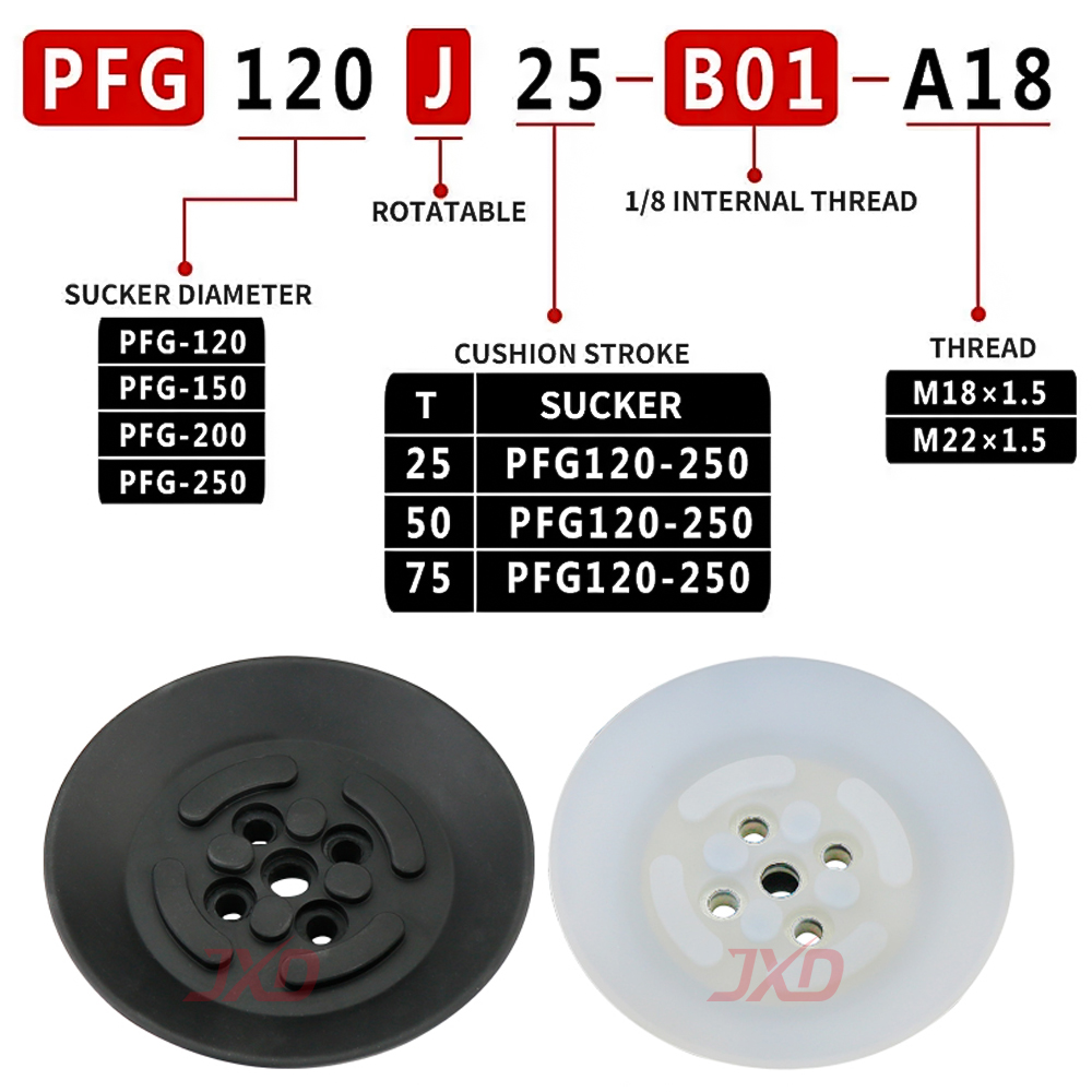 JXD PFG-150 Sollevatore a vent - Power Tools Logistics recensione e prezzo