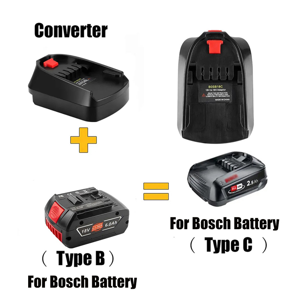 Adattatore batteria da utilizz - Power Tools Green recensione e prezzo