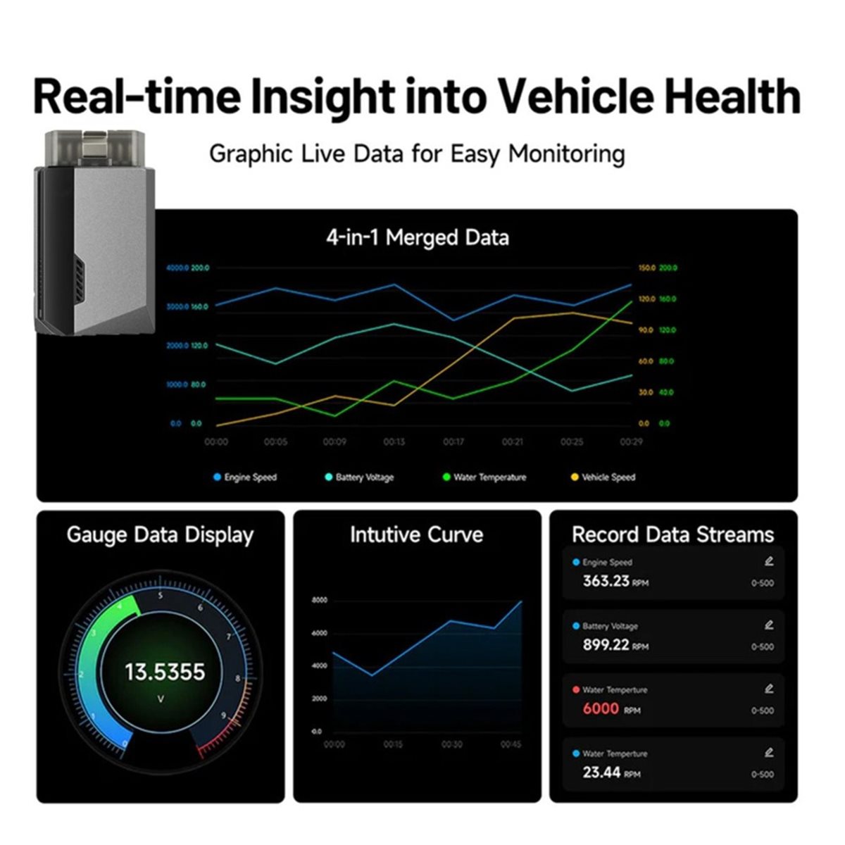 (A99Z) Scanner Bluetooth OBD2  - Health Power Tools recensione e prezzo