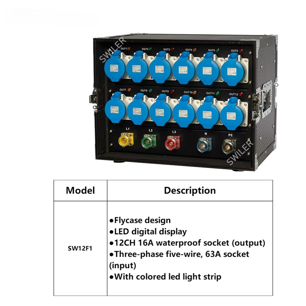 Quadro di distribuzione portat - Power Tools Distributor recensione e prezzo